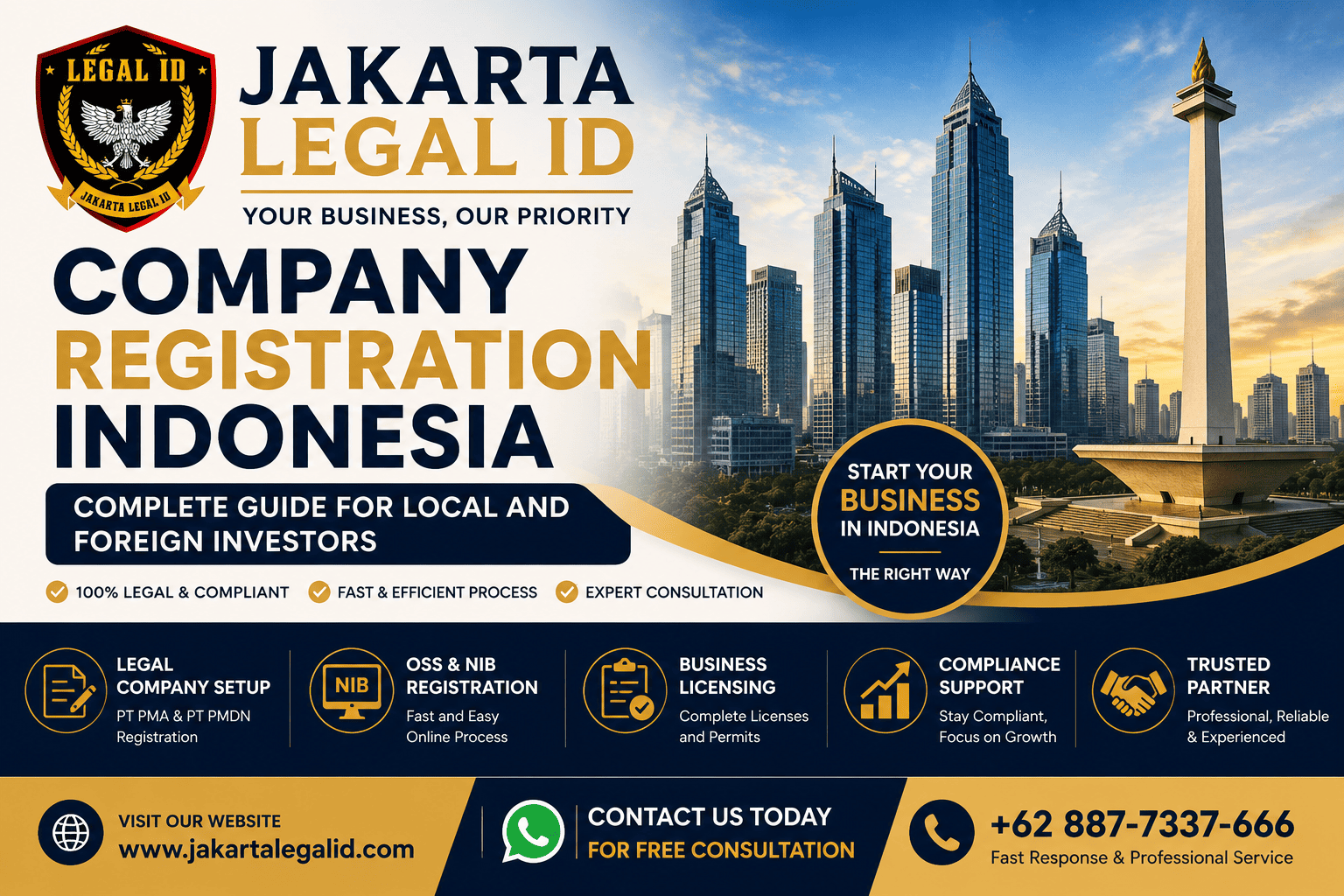 Company Registration Indonesia: The Complete Guide for Local and Foreign Investors