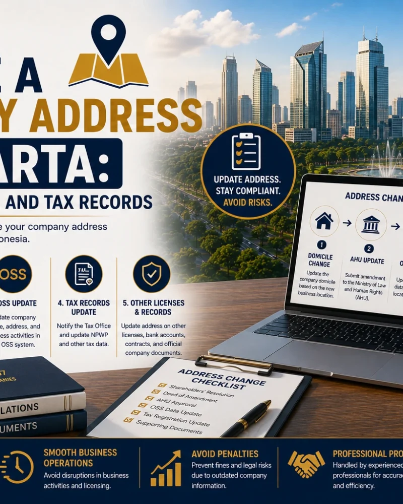 How to Change a Company Address in Jakarta: Domicile, AHU, OSS, and Tax Records